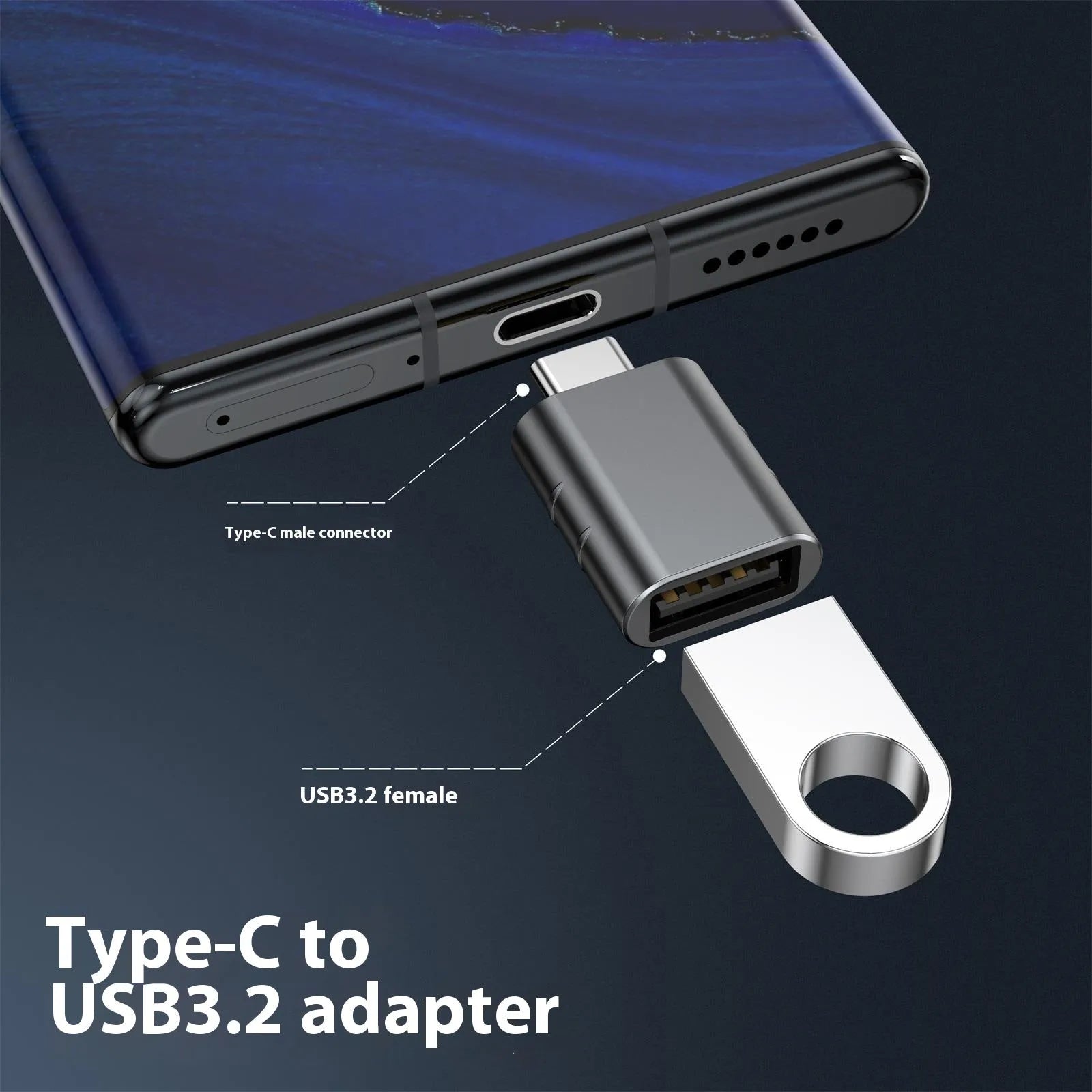 USB 4.0 to USB-C adapter with zinc alloy shell in multiple colour options for data transfer and charging