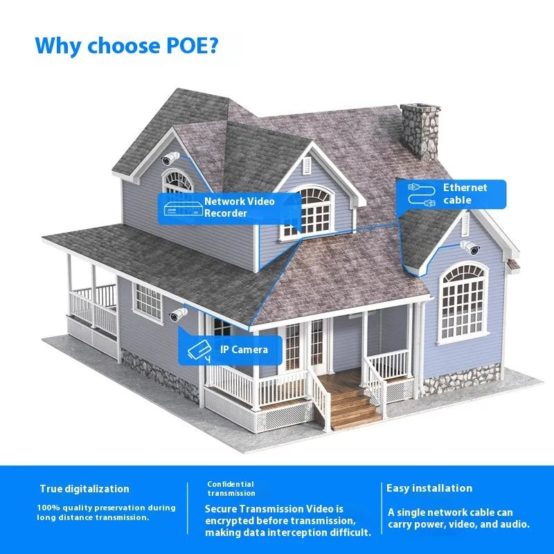 ZOSI 4-channel POE security camera system box with outdoor bullet cameras and network video recorder