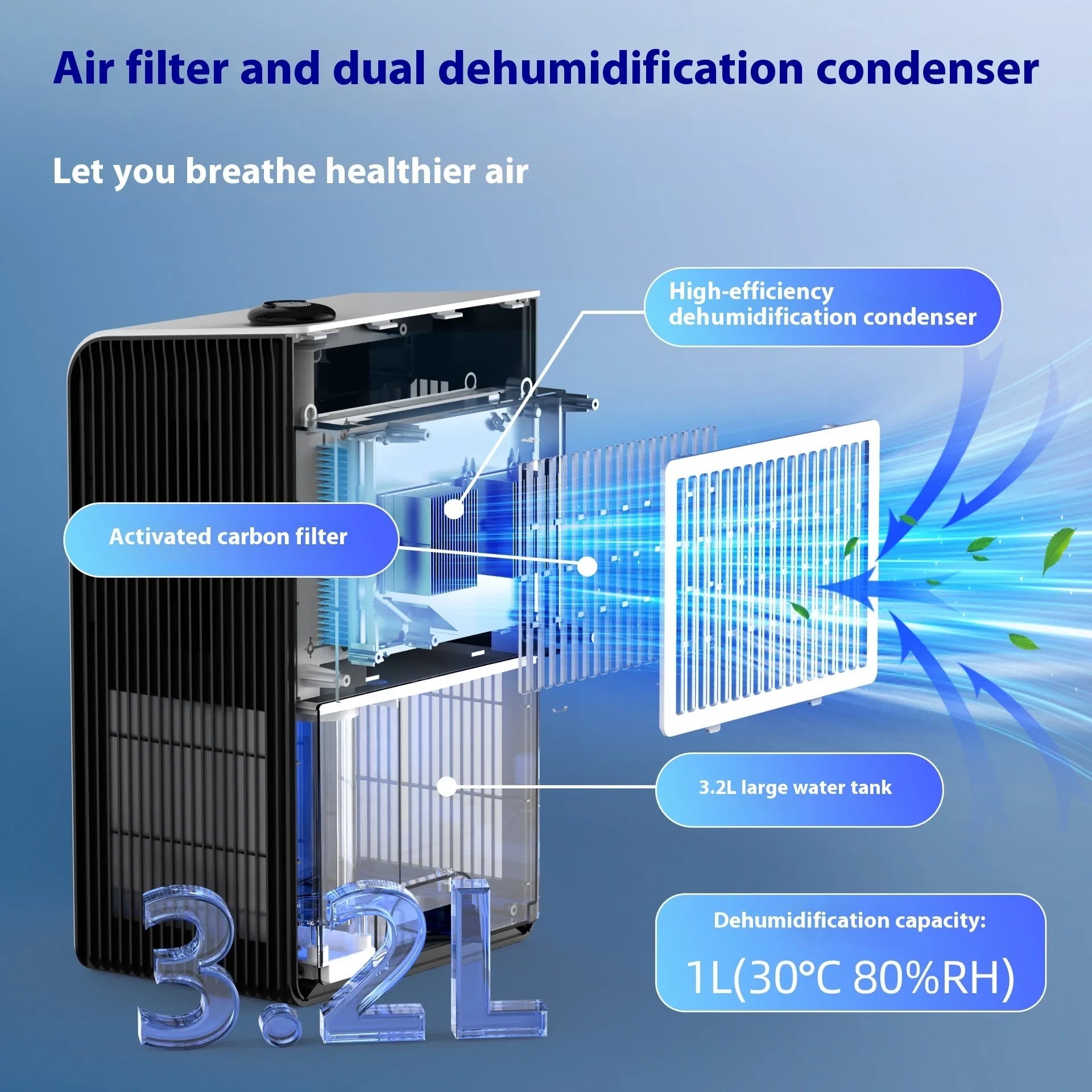 Milky white household dehumidifier for bedroom use in 10-20 square metre rooms