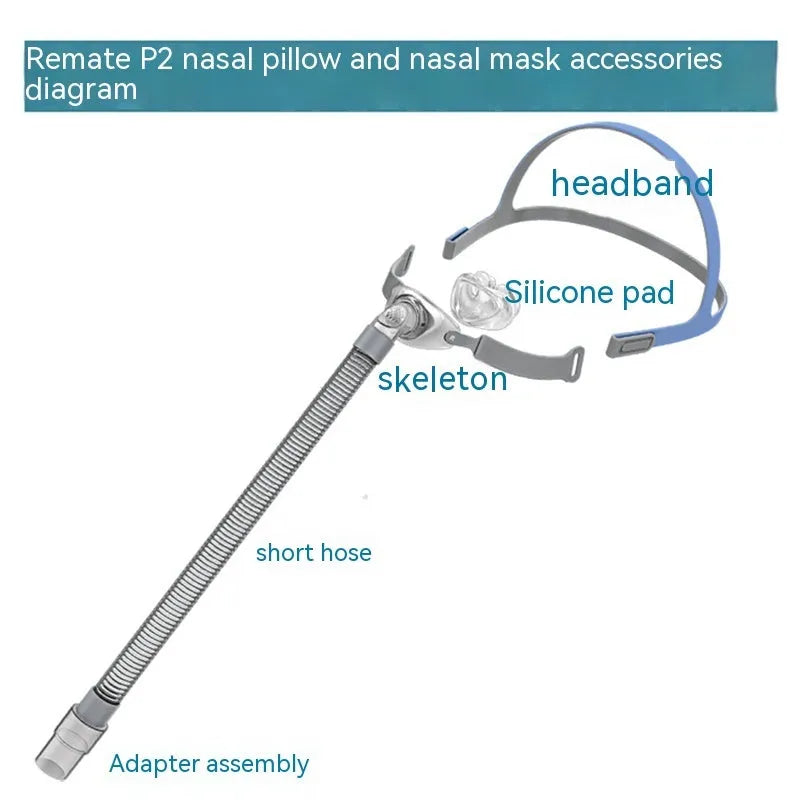 Ventilator nasal pillow replacement kit with silicone cushion and headband