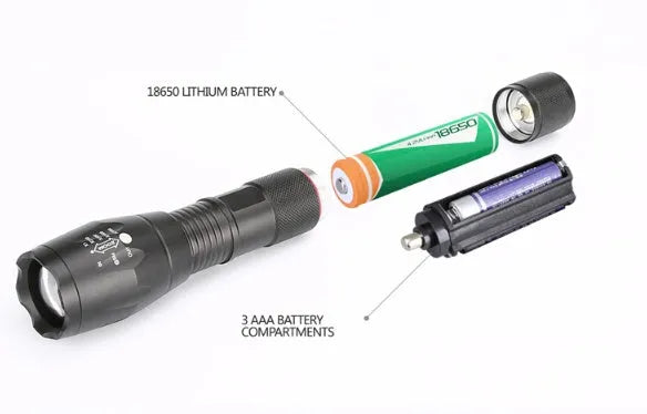 Black aluminium alloy LED zoom flashlight with adjustable focus head on a dark background.