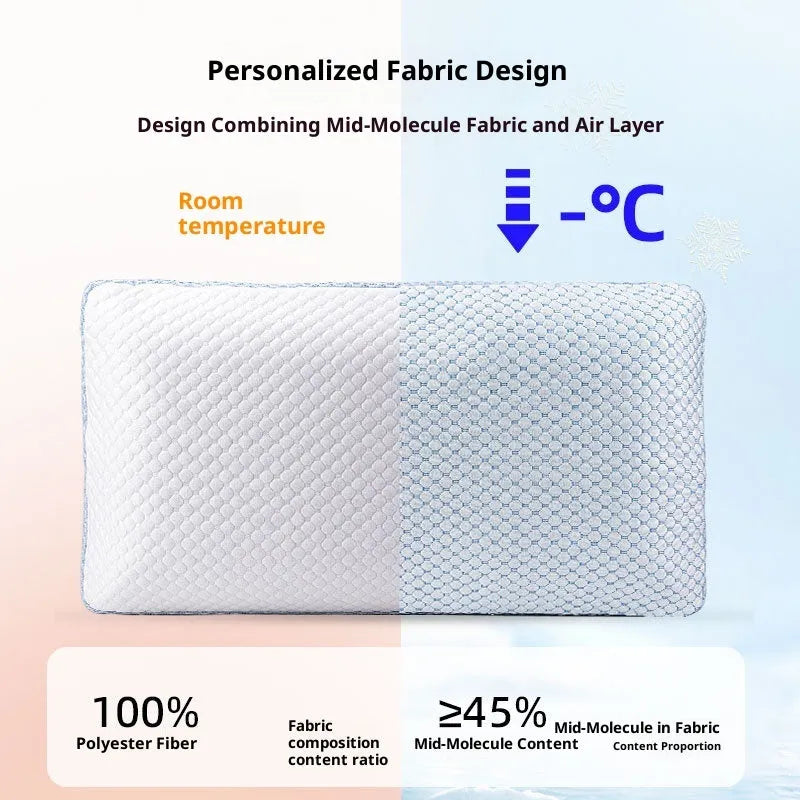 Household cervical memory foam pillow 63x36x13.5cm shown with medium molecule air layer cover in white and blue