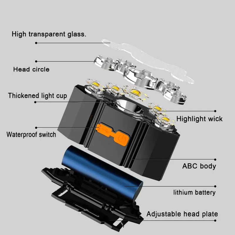 Head-mounted LED miner's lamp with 10W power output and 2400mAh battery capacity