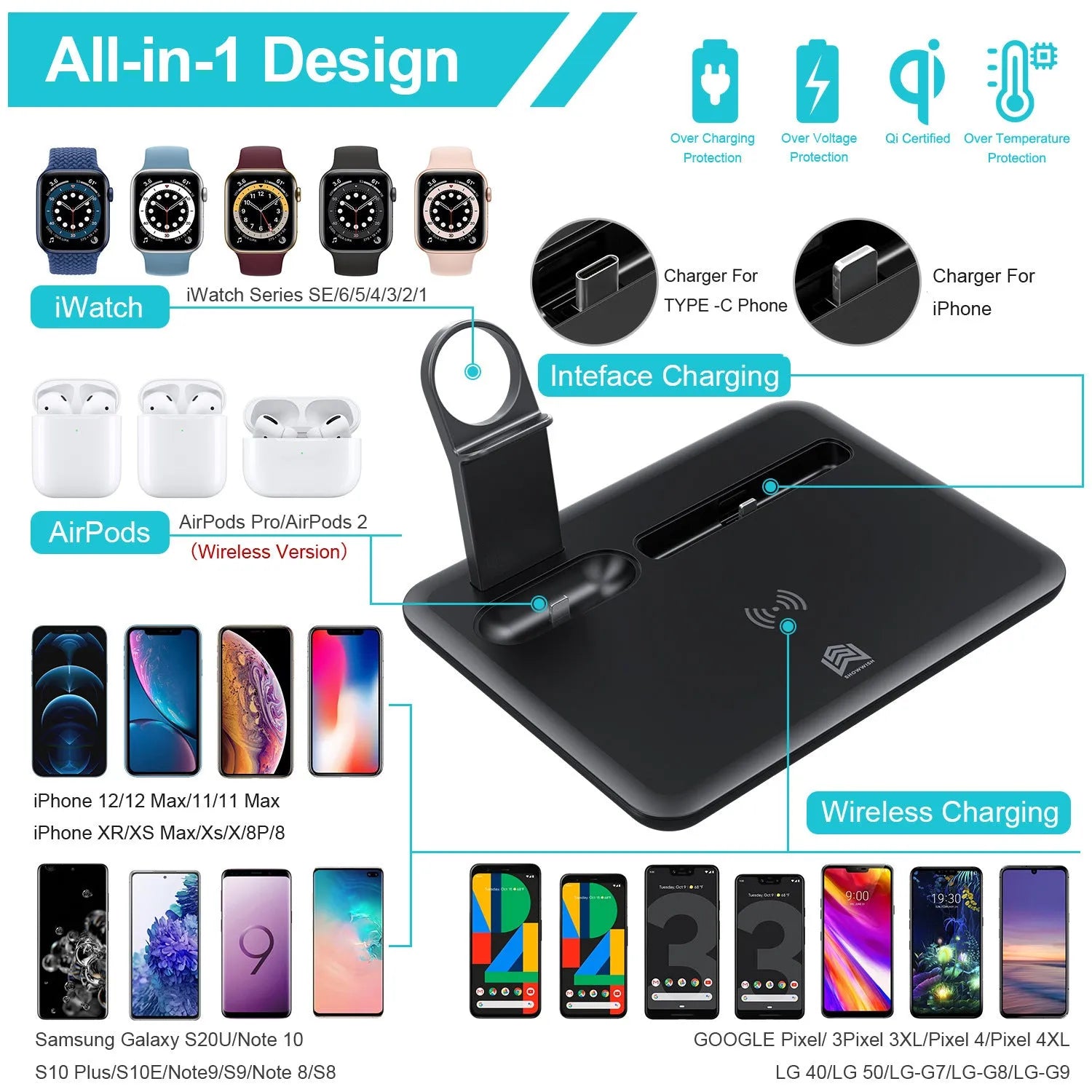 Black desktop wireless charging station with phone on pad, watch in bracket, and headphones on hook.