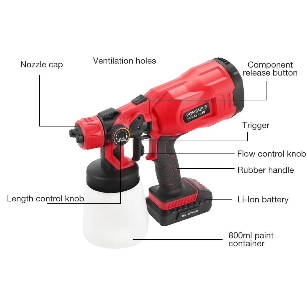 Blue cordless paint spraying machine with watering can and lithium battery