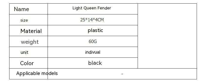 Carbon fibre rear mudguard and inner plate set for Light Bee electric off-road bicycle.