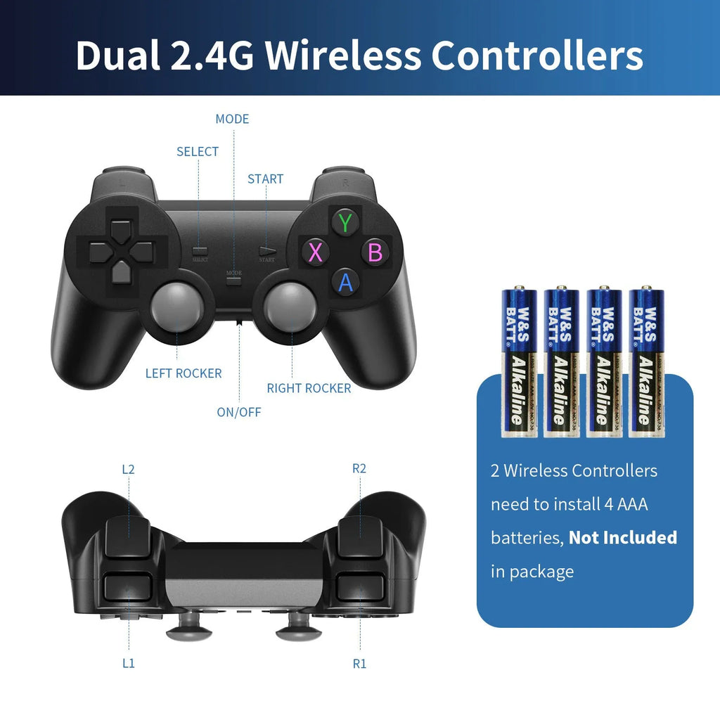Open-source wireless TV game console in E-sports style with HDMI cable and handle.