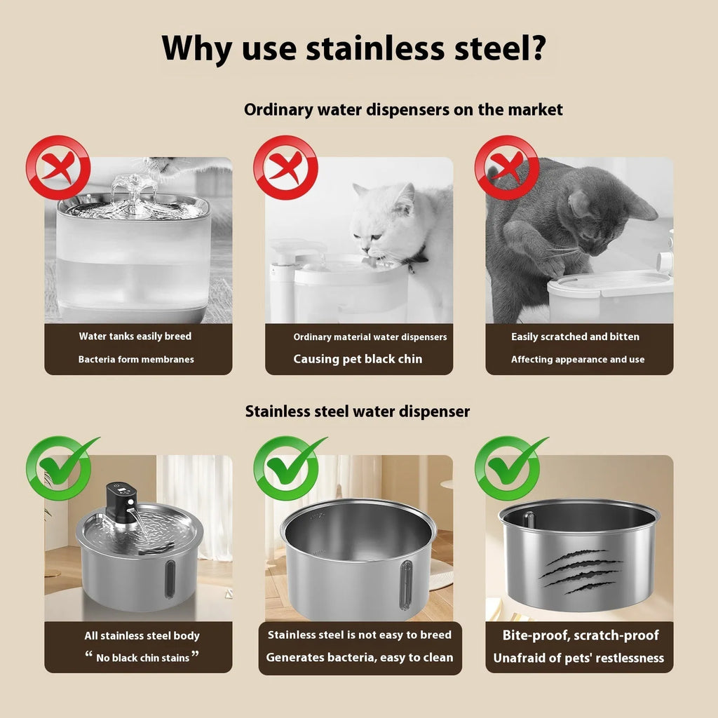 White stainless steel pet water fountain with digital temperature control base for cats and dogs