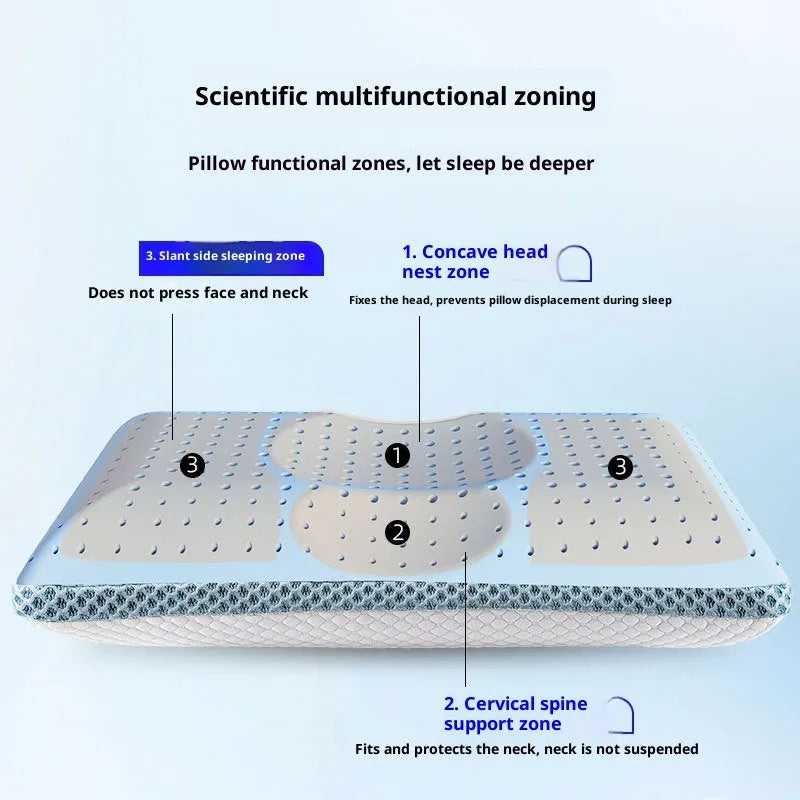 Household cervical memory foam pillow 63x36x13.5cm shown with medium molecule air layer cover in white and blue