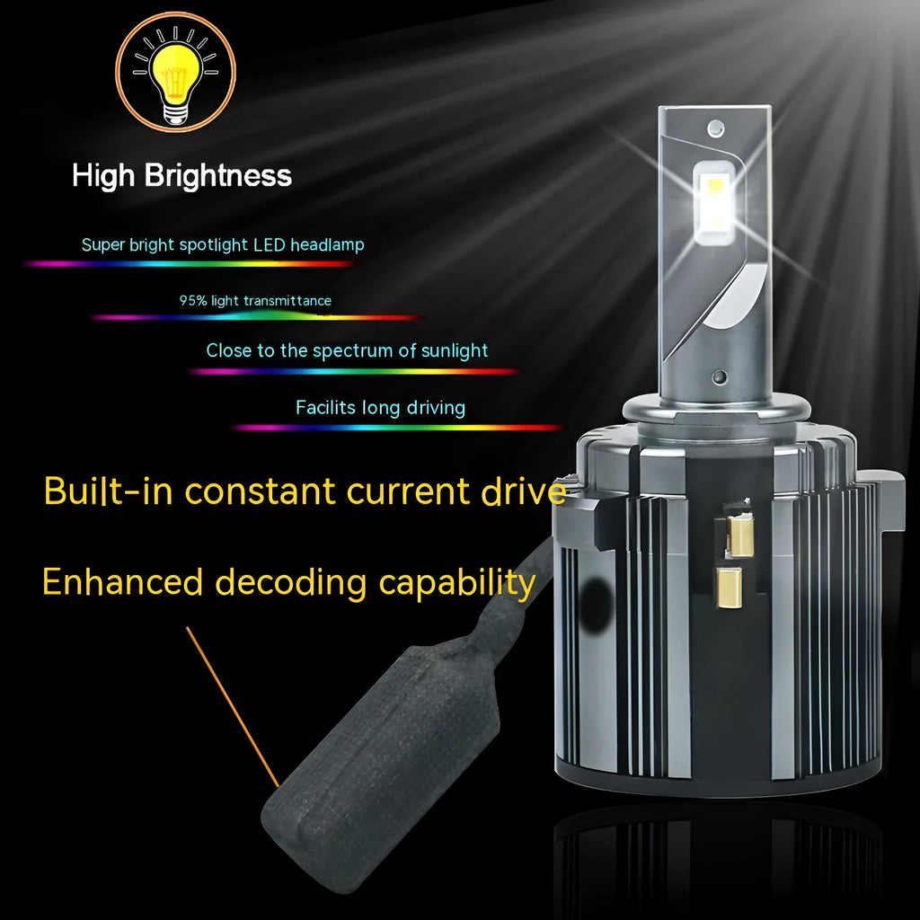 Golf 7 Xia Lang LED low beam headlight with aviation aluminium housing