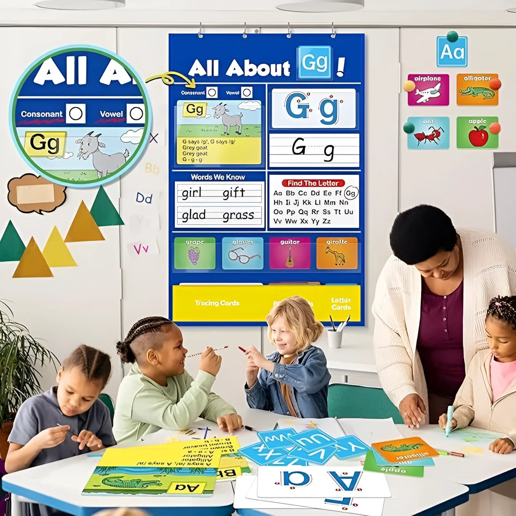Children's alphabet learning chart with word cards, letter cards and picture cards on 60x40cm play mat