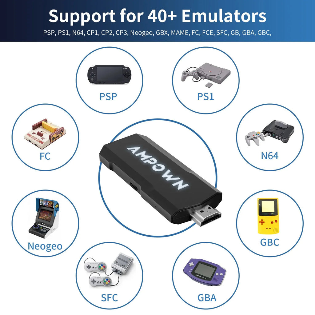 Open-source wireless TV game console in E-sports style with HDMI cable and handle.