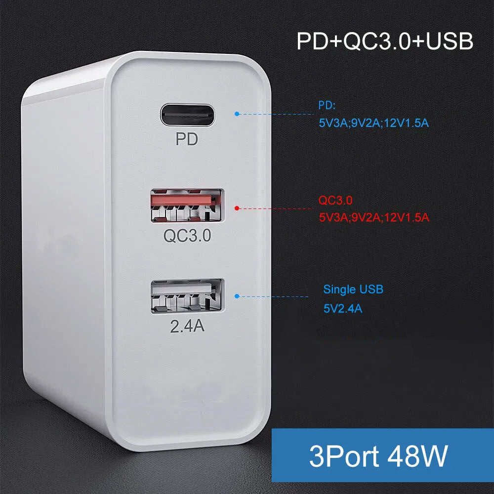 White multi-port fast charger with Power Delivery and Quick Charge support showing USB-C and USB-A ports