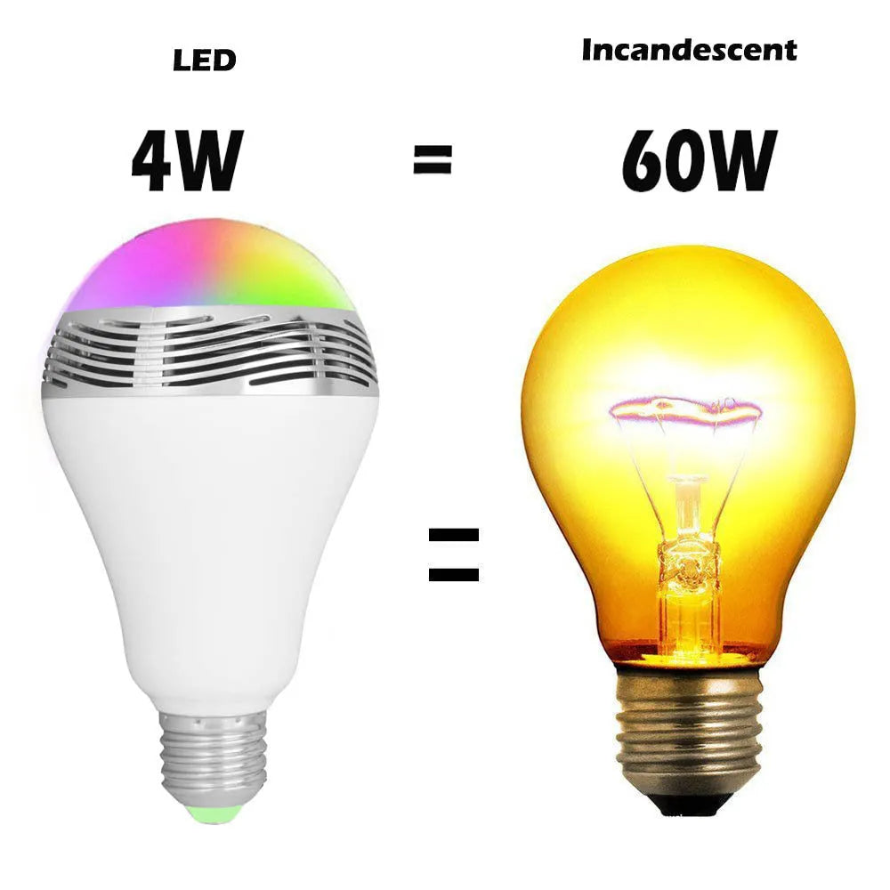 White LED smart bulb with E27 base, combining a light and Bluetooth speaker, dimensions 100x150mm.