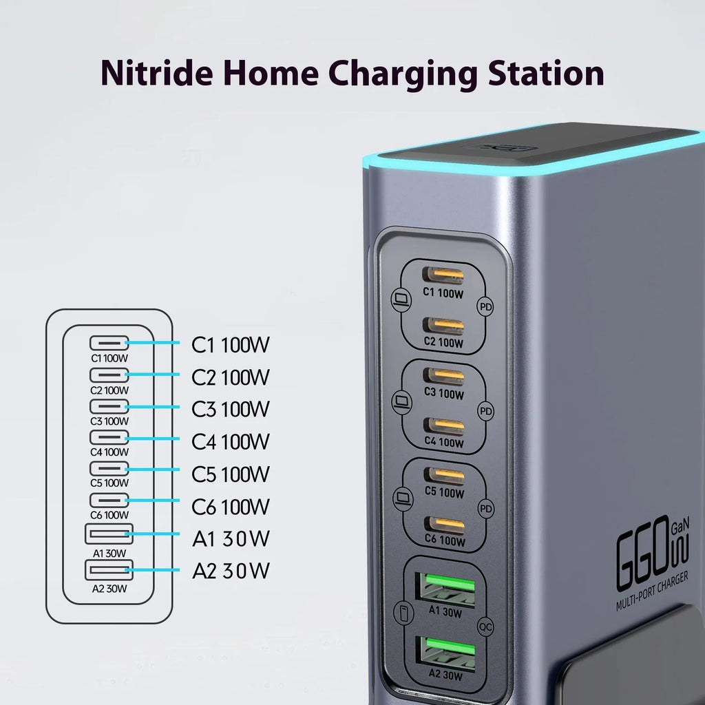 660W gallium nitride desktop charger with multiple USB-C ports for phones and tablets