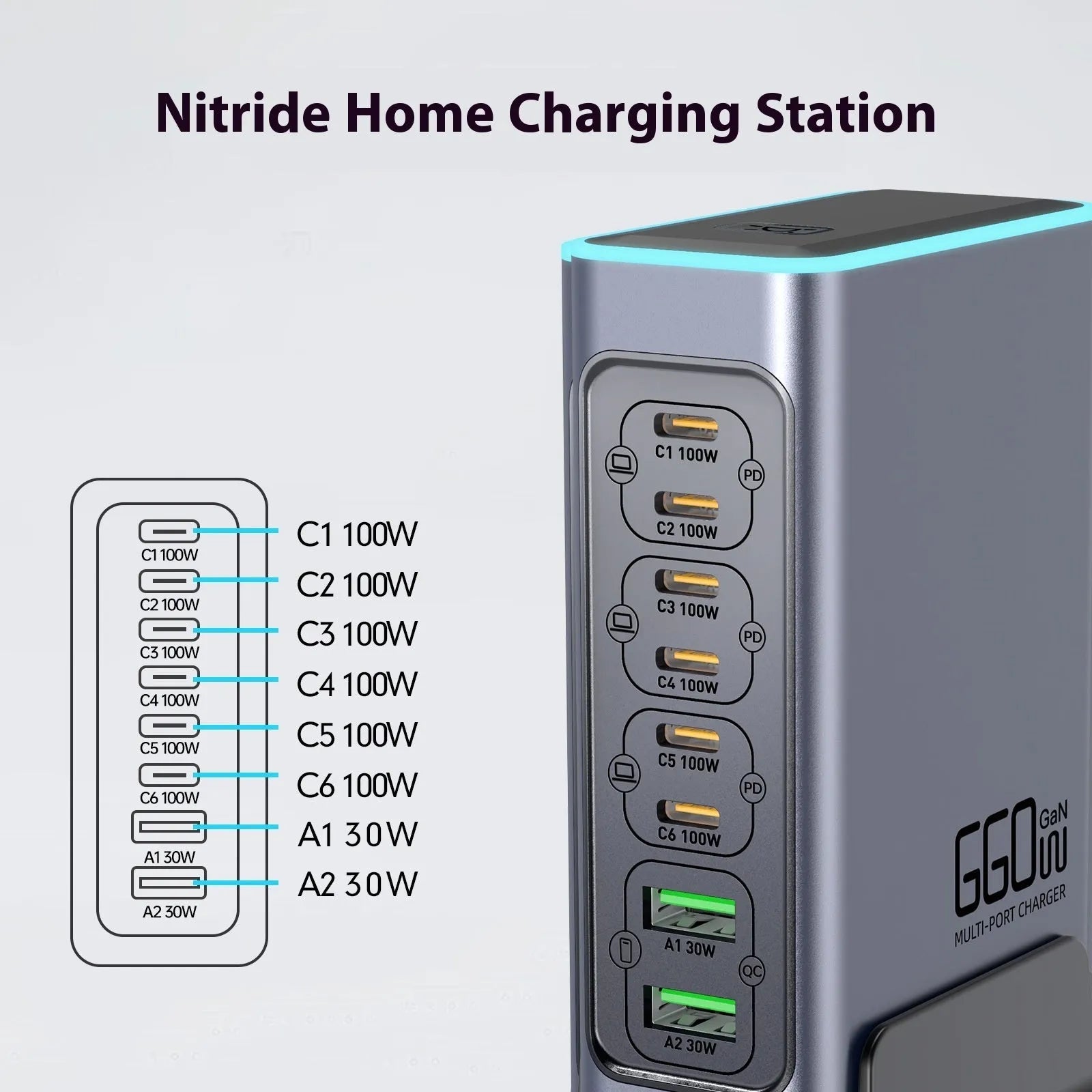 660W gallium nitride desktop charger with multiple USB-C ports for phones and tablets