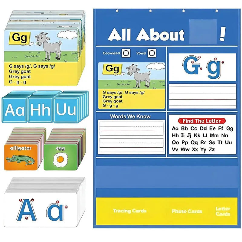 Children's alphabet learning chart with word cards, letter cards and picture cards on 60x40cm play mat