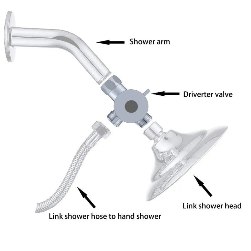 Brass shower water distributor diverter valve for bathroom plumbing installation