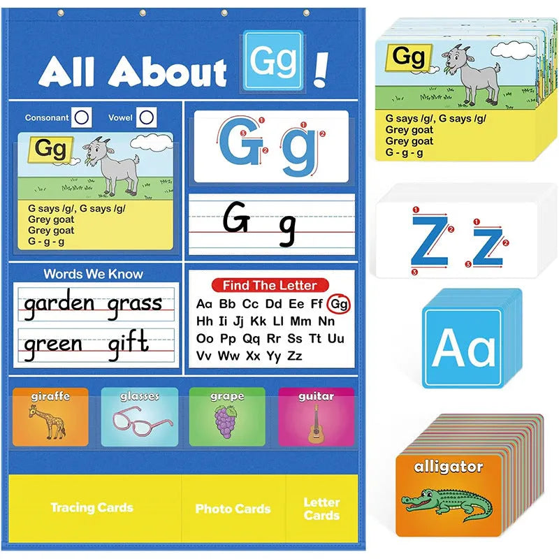 Children's alphabet learning chart with word cards, letter cards and picture cards on 60x40cm play mat