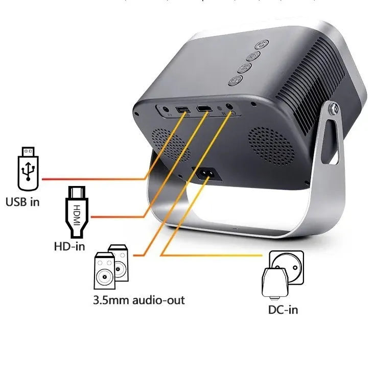 Portable Android smart home cinema projector with 1080p resolution and mobile phone screen mirroring capability.