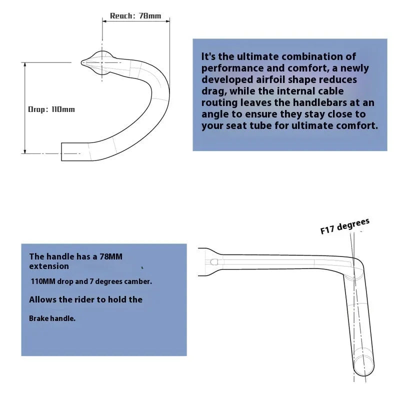 Carbon fibre road bike handle bar in black with double line design, shown from above.