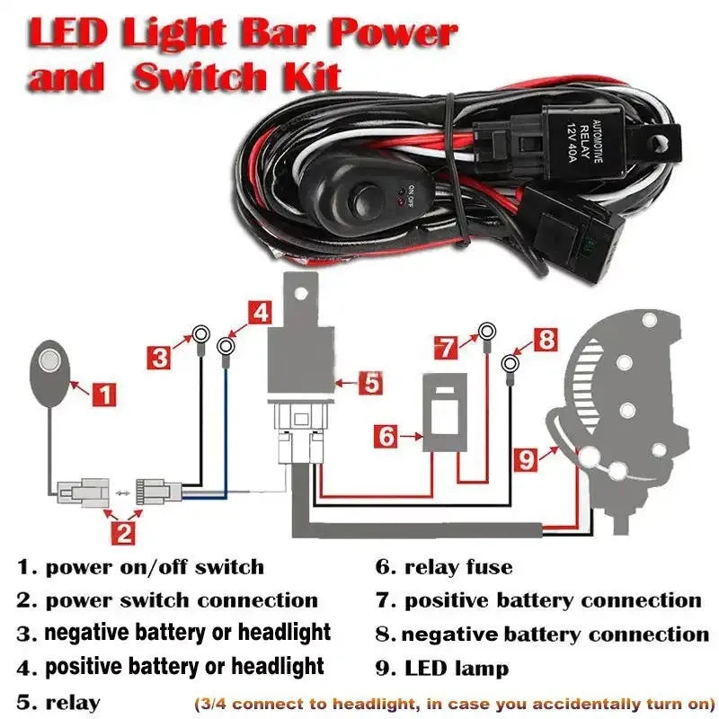Automotive LED roof work light wiring harness with 2 metre silicone cable and one-to-two connectors