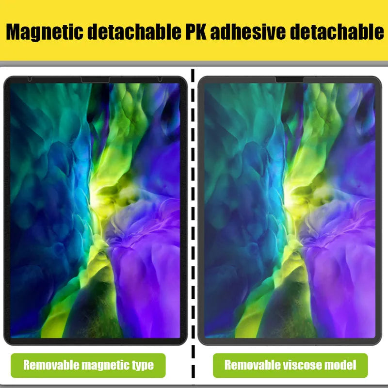 iPad magnetic detachable writing film with PET magnet construction and 11-inch size