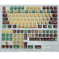 Capabala 130-piece ABS mechanical keyboard keycap set with double-shot legends, shown in packaging.