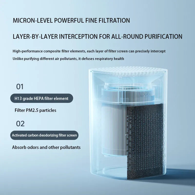 Compact white desktop air purifier with USB cable on wooden desk