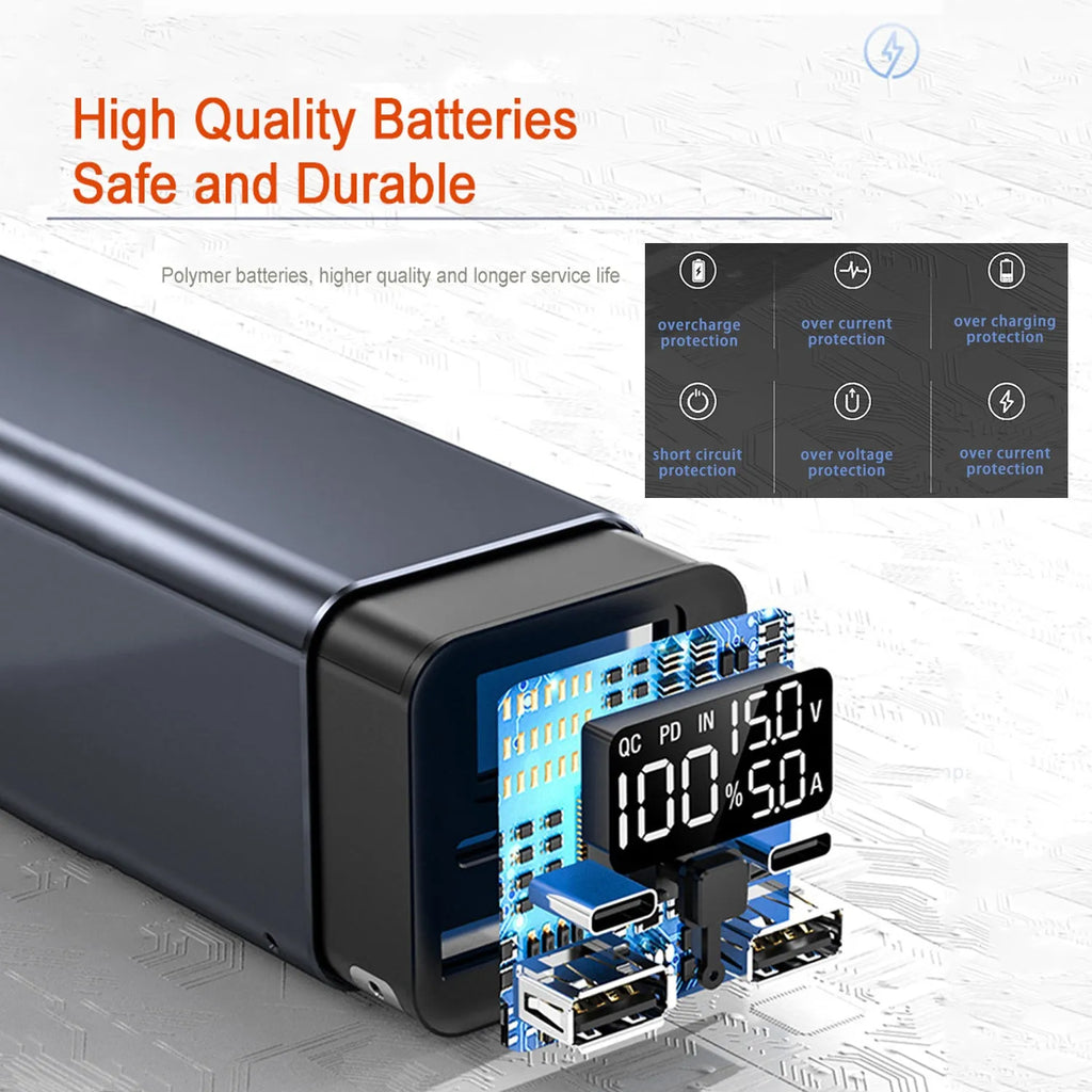 65W 20000mAh metal laptop charging bank in black, blue or grey colours showing compact dimensions