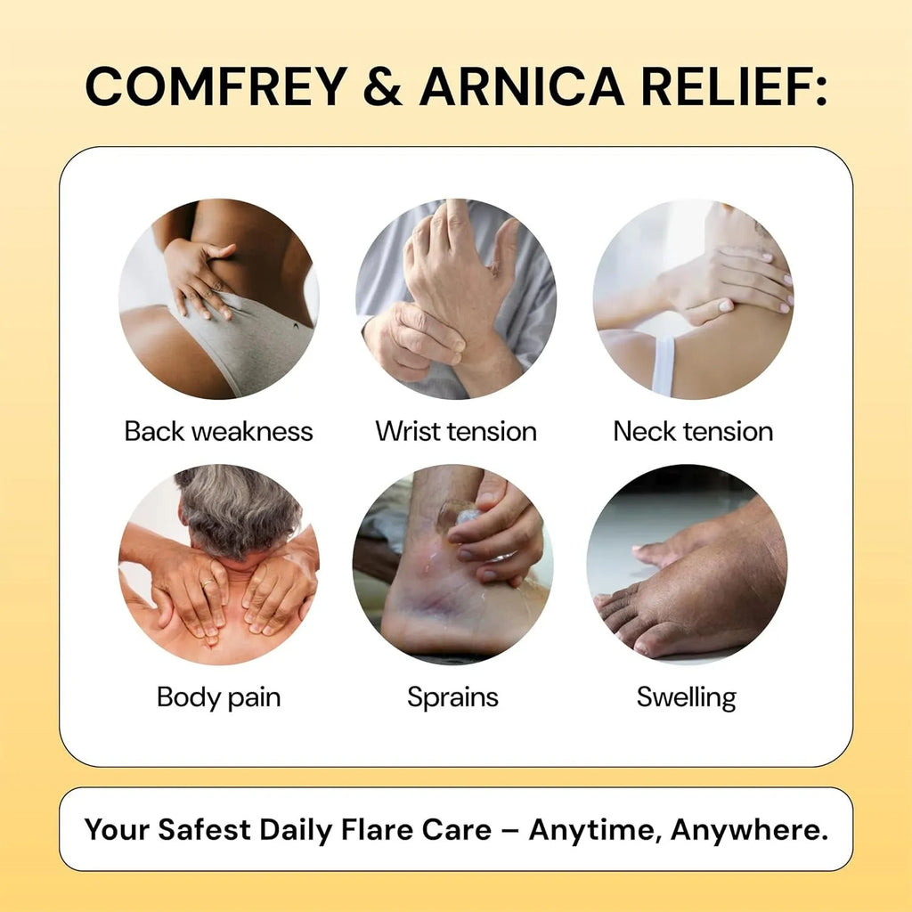 Flare Care pain relief cream 120g tube with unbranded packaging for muscle and joint discomfort