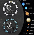 Set of two natural stone beaded bracelets featuring all twelve zodiac sign designs