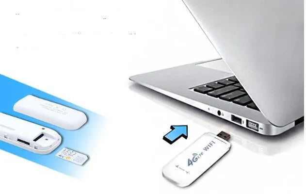 4G wireless router portable WiFi card with 150Mbps speed compact 95x32.5x12mm