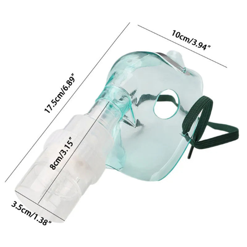 Soft rubber mask aid frame for reducing facial pressure during extended wear