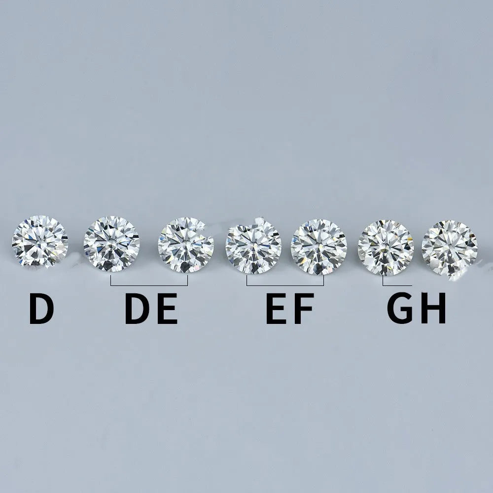 Round loose moissanite stone with eight hearts and eight arrows brilliant cut on a jewellery tray.
