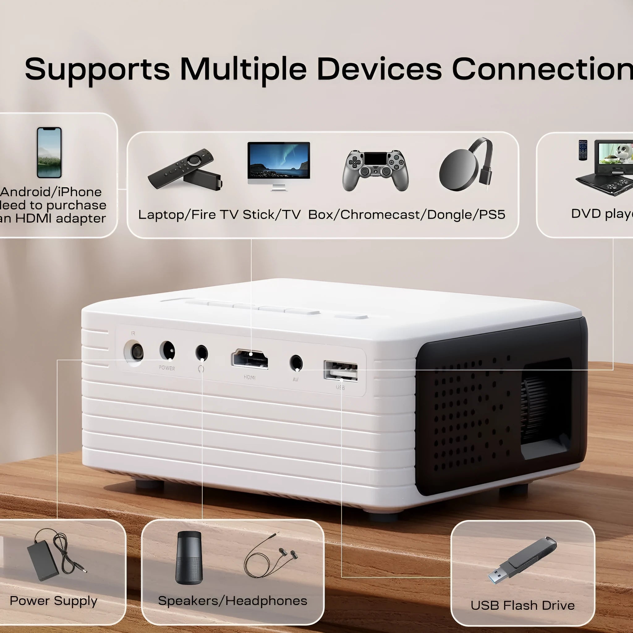 WIFI Wireless Projector 720p HD Smart Android with Bluetooth and remote control on a table