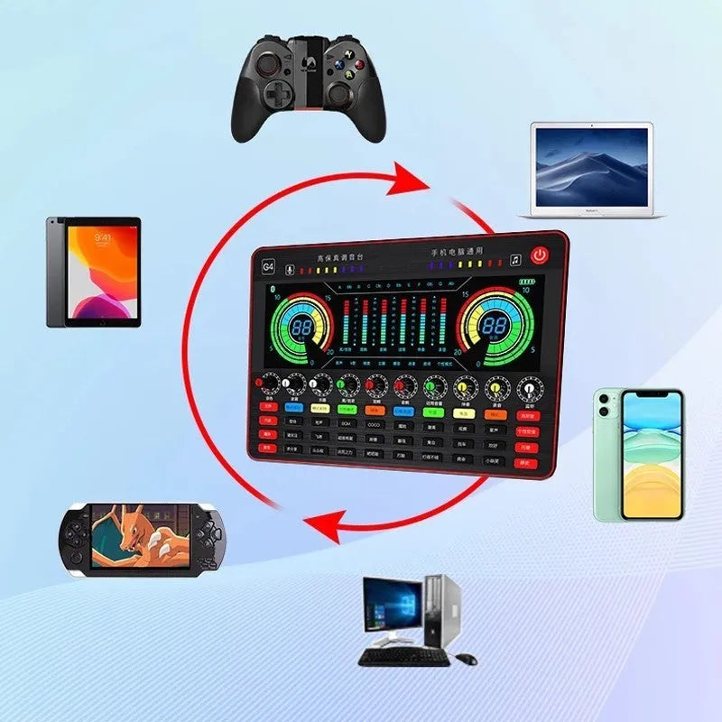 G4 professional sound card set with mixer, large diaphragm microphone, remote control, and audio cables on a desk.