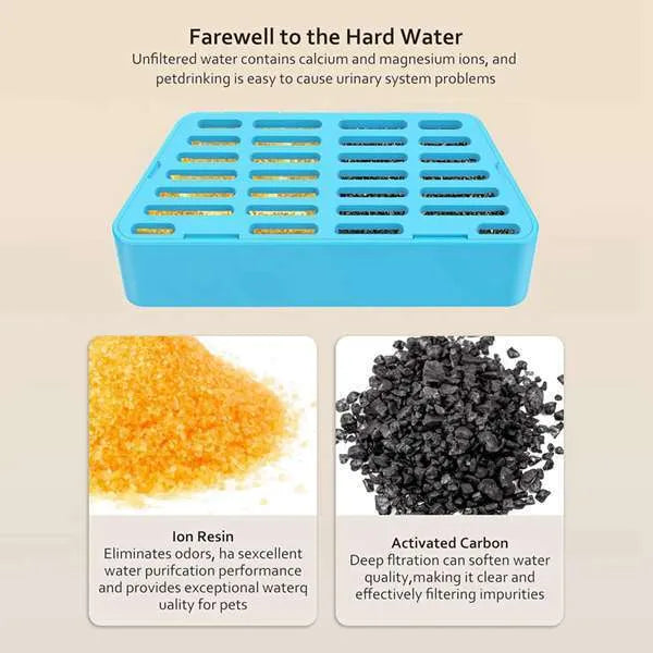 Cat water fountain filter element made of carbon fibre, includes sponges, for 2.2L fountains