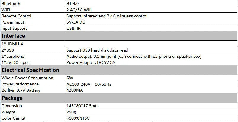 M6S miniature portable DLP projector in white and rose gold with 32GB memory and Android compatibility