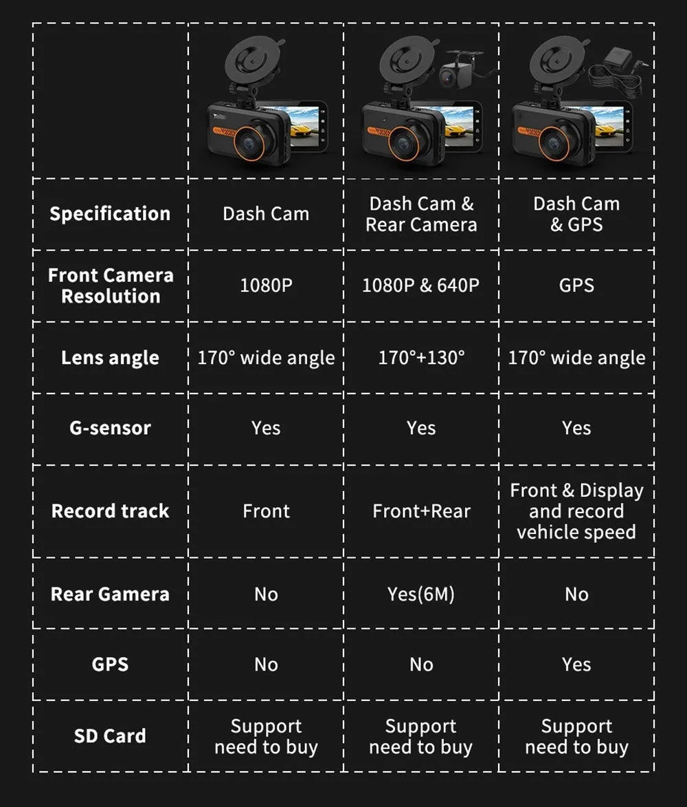 ThiEYE front and rear car dash camera with 3-inch screen, suction cup mount, and rear camera.