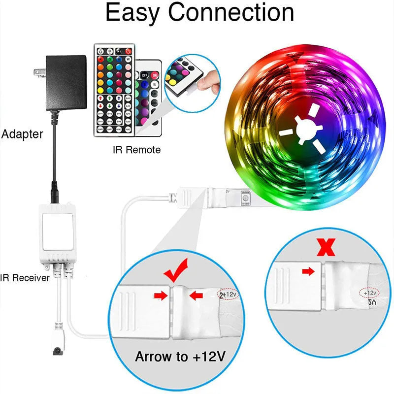 5050 RGB Bluetooth LED strip light with remote control and waterproof epoxy coating option