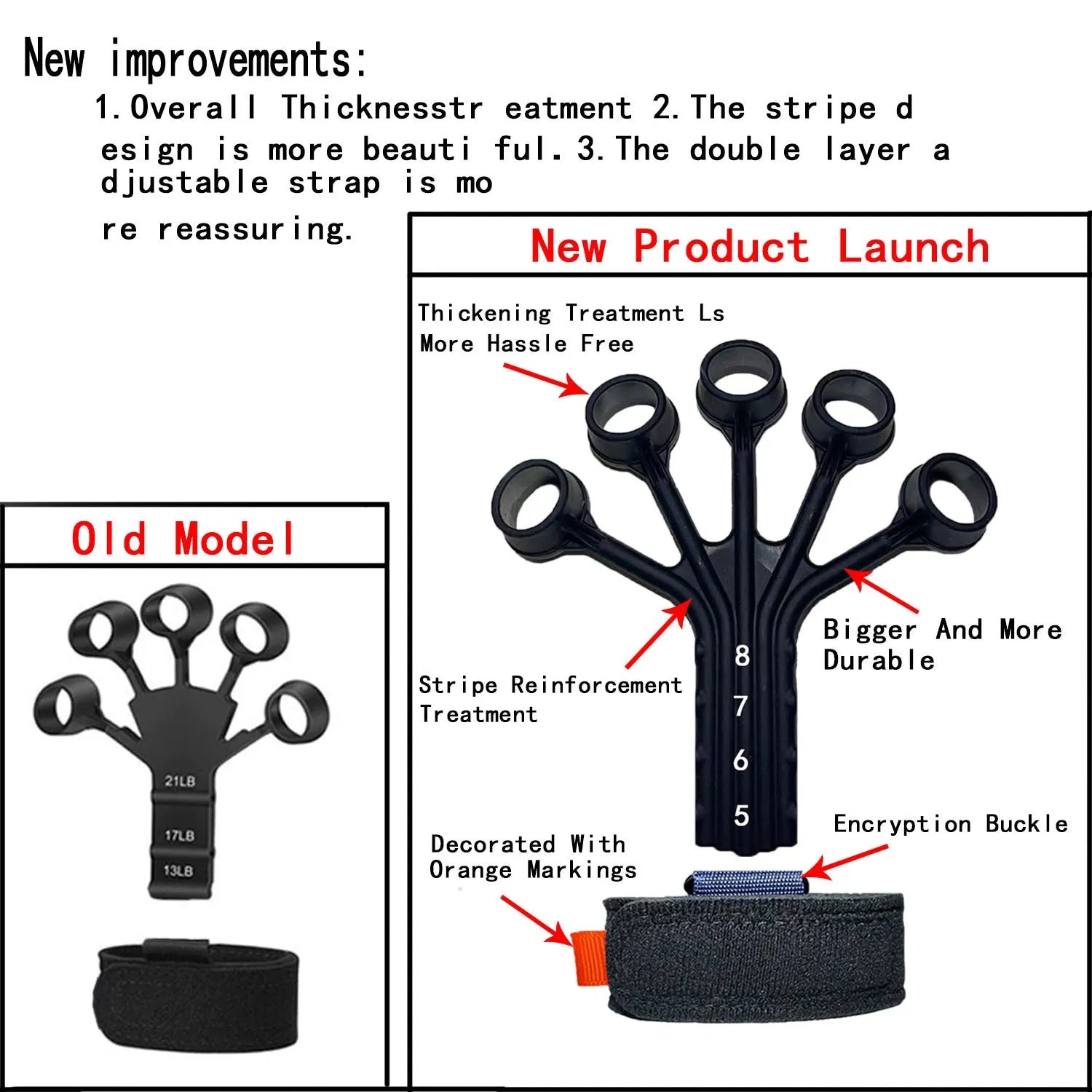 Silicone finger flexion and extension rehabilitation trainer with adjusting belt