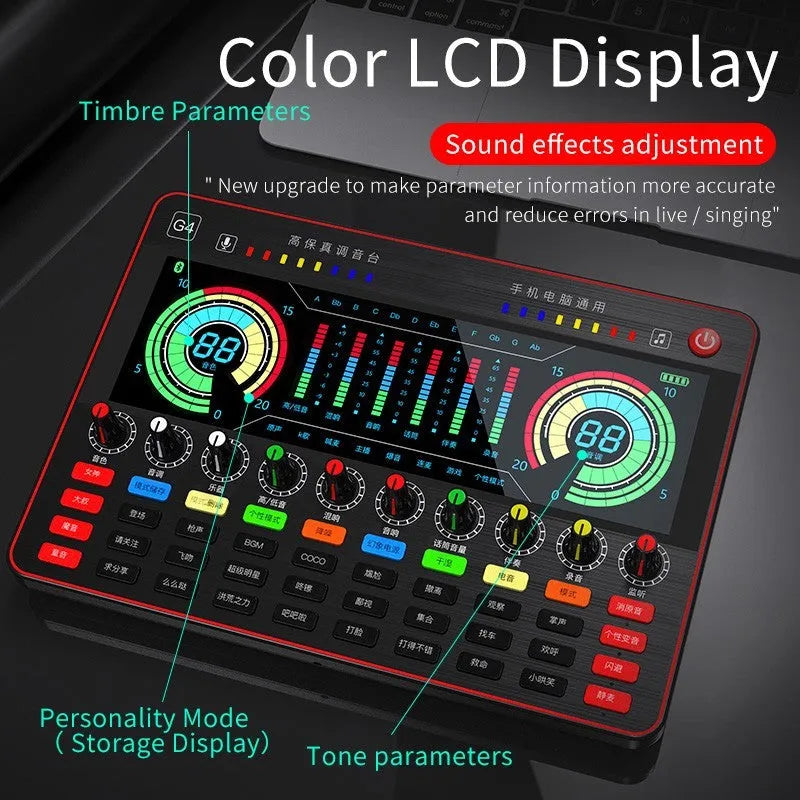 G4 professional sound card set with mixer, large diaphragm microphone, remote control, and audio cables on a desk.