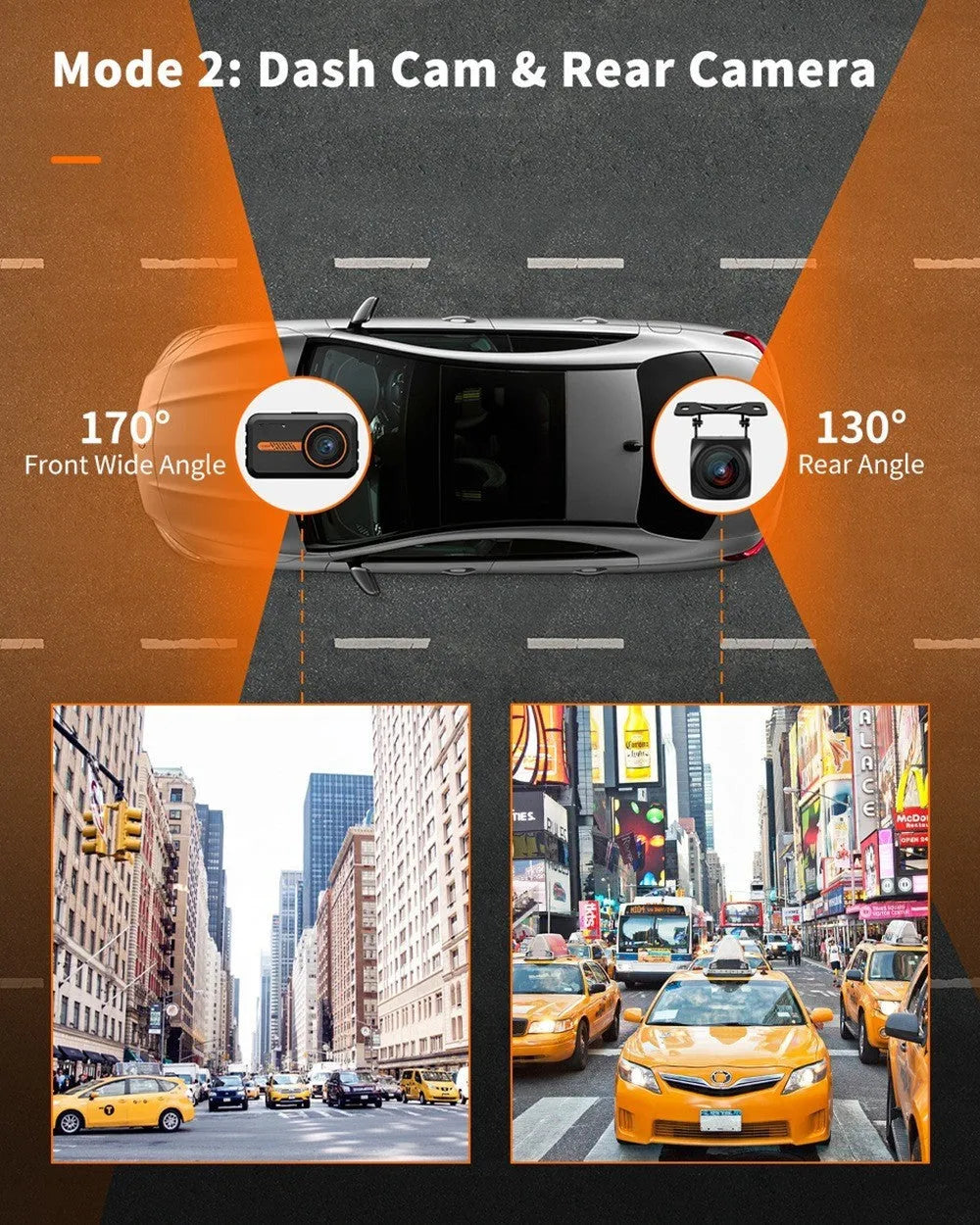 ThiEYE front and rear car dash camera with 3-inch screen, suction cup mount, and rear camera.