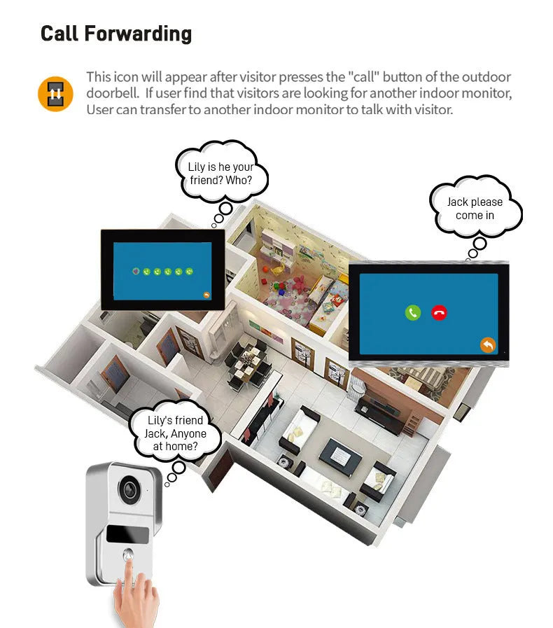 10-inch wireless network video intercom doorbell with colour HD display and 1080P camera for home security