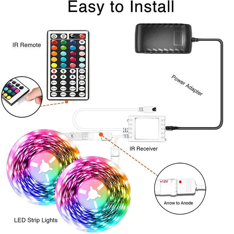 5050 RGB Bluetooth LED strip light with remote control and waterproof epoxy coating option