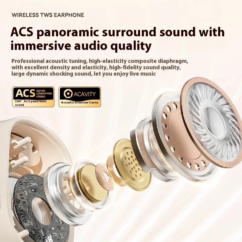 Ear-mounted wireless headphones with digital display in black, skin colour, or white ABS casing