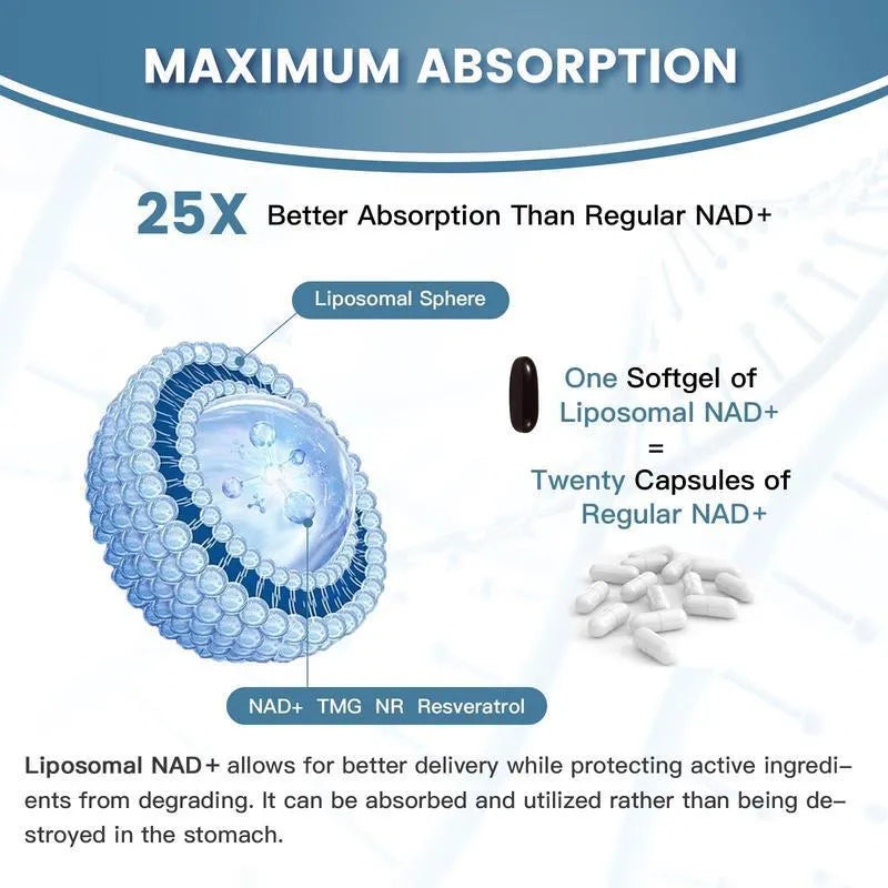 Bottle of NMN capsules nicotinamide mononucleotide dietary supplement