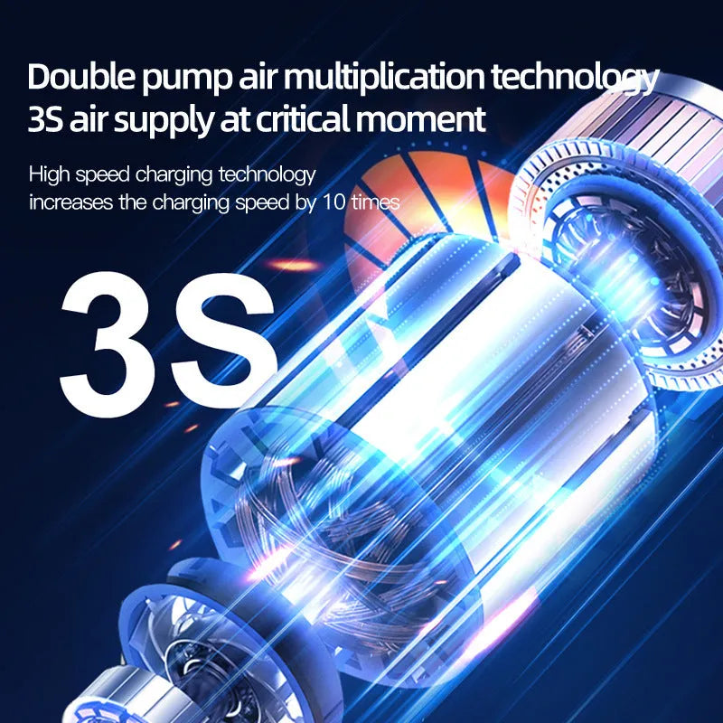 Wireless portable vehicle air pump with 6000mAh battery, conversion heads, and carry bag