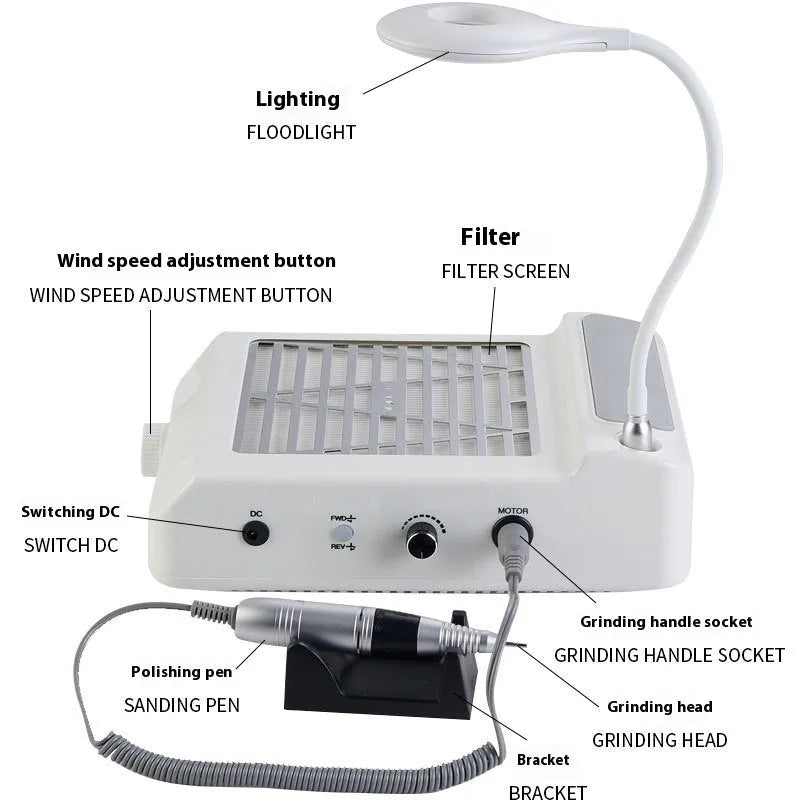 White multifunctional nail polishing machine with vacuum cleaner and four grinding heads